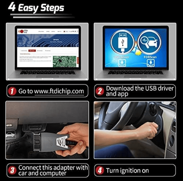 (New) Vgate vLinker FS OBD2 USB Adapter For Forscan HS/MS-CAN Auto Switch
